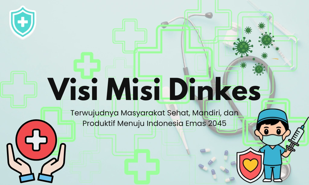 Visi Dinas Kesehatan
